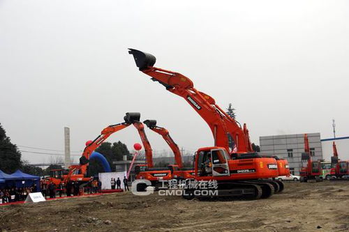 斗山工程機(jī)械攜手千里馬，9C系列新機(jī)蓉城耀世發(fā)布